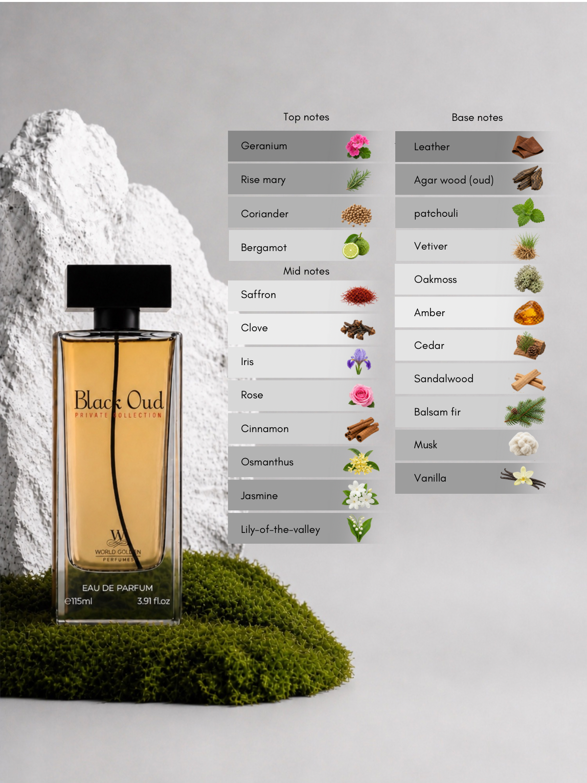 Black Oud EDP 115ml