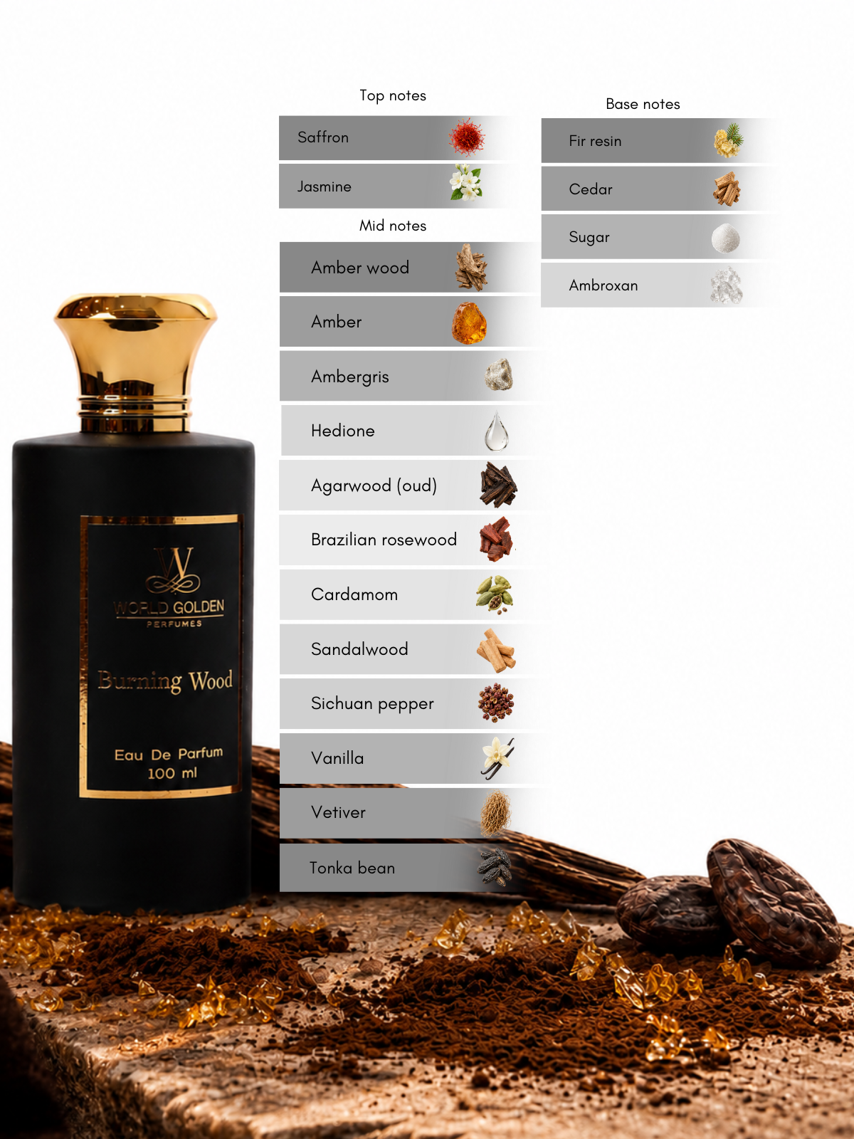 Burning Wood EDP 100ml