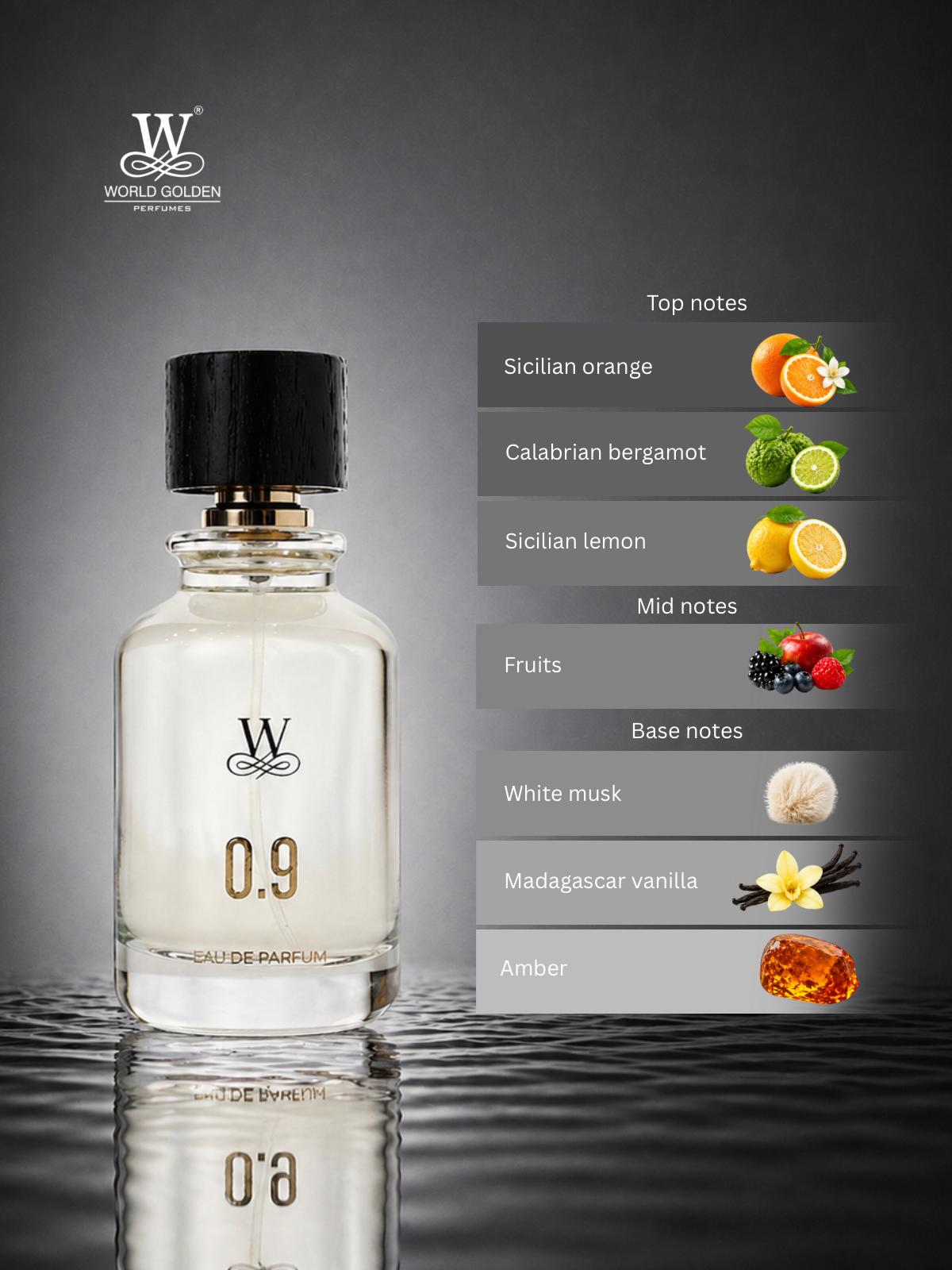 0.9 EDP 100ml