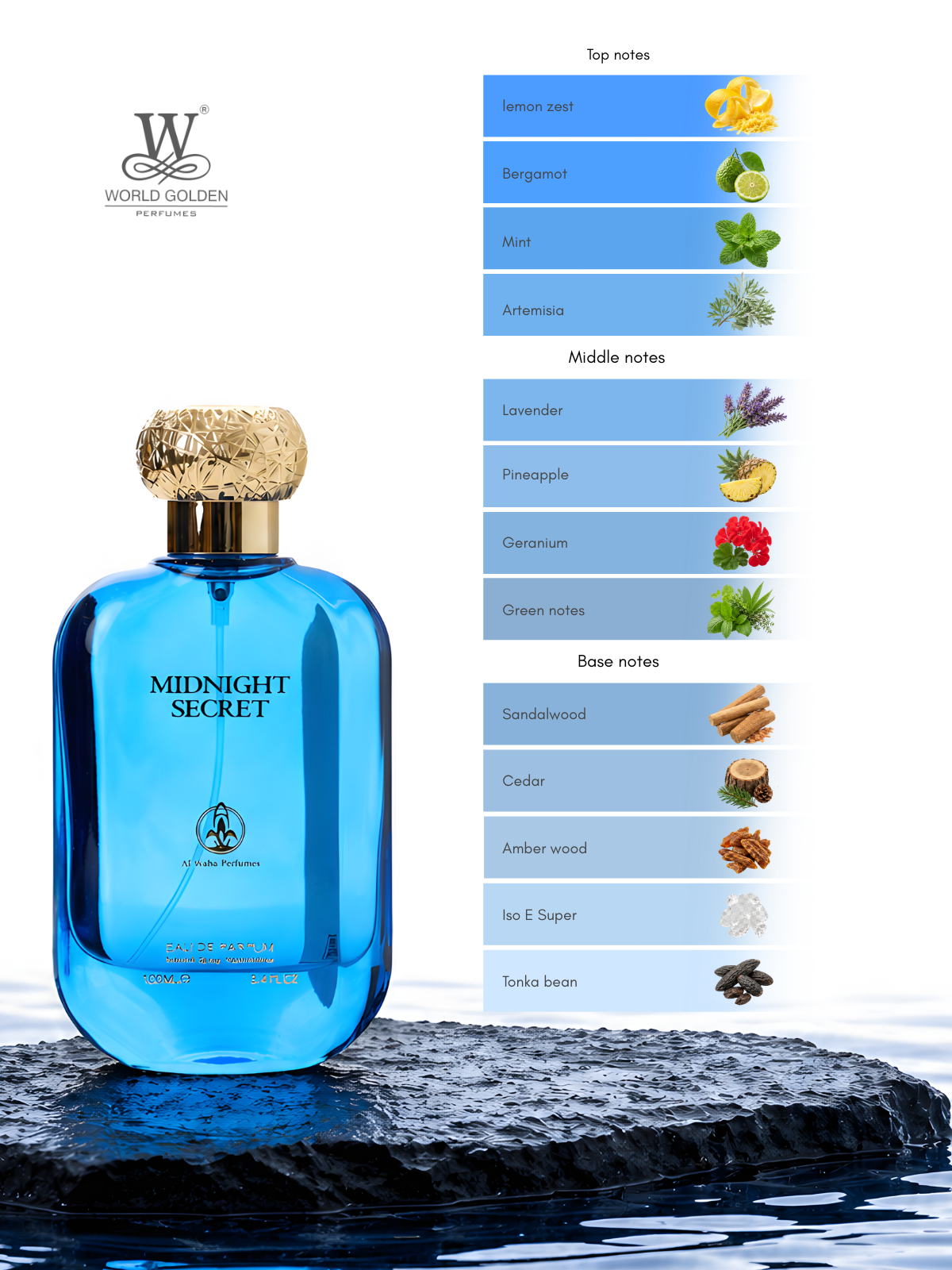 Midnight Secret EDP 100ml