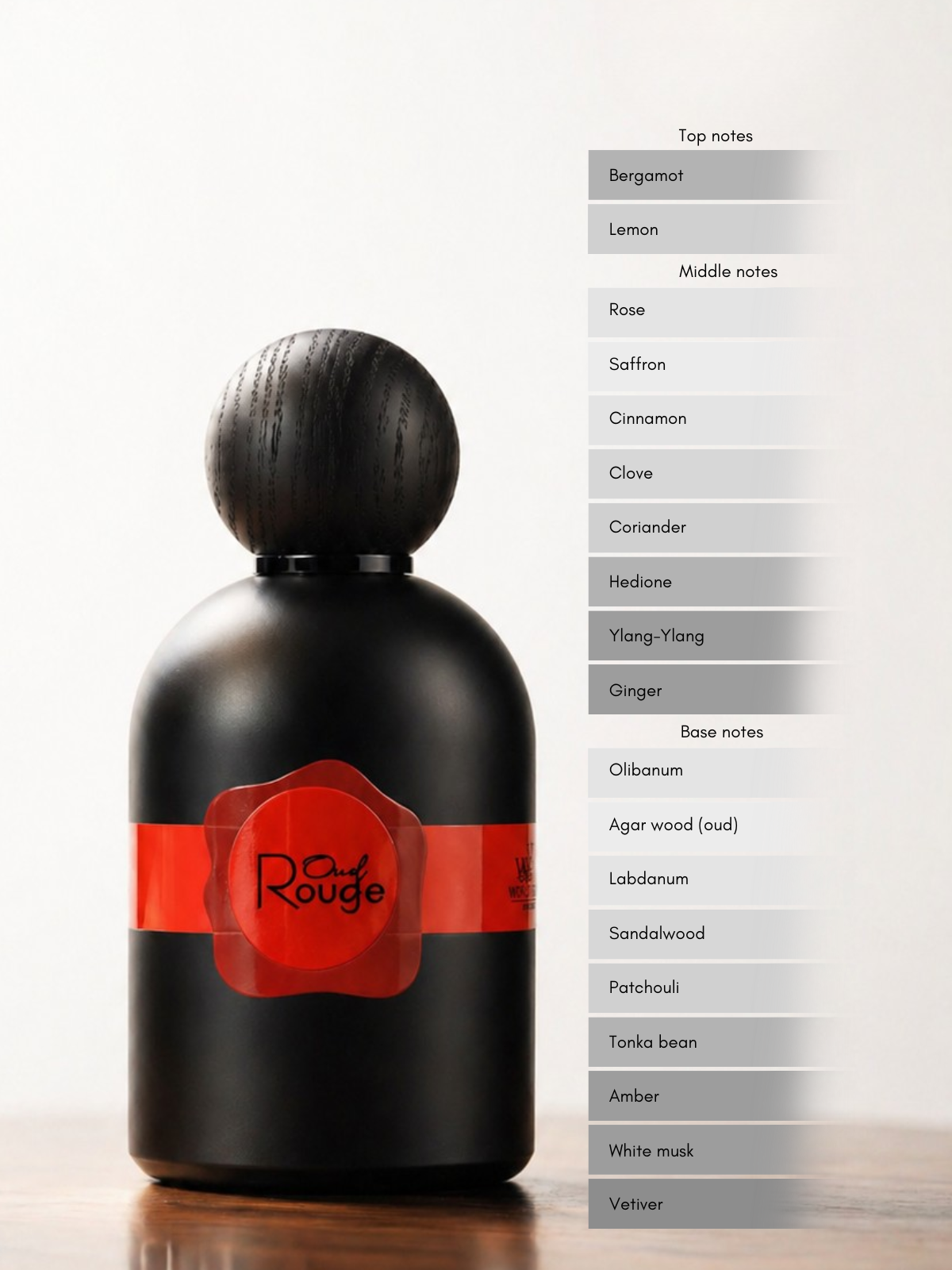 Oud Rouge EDP 100ml