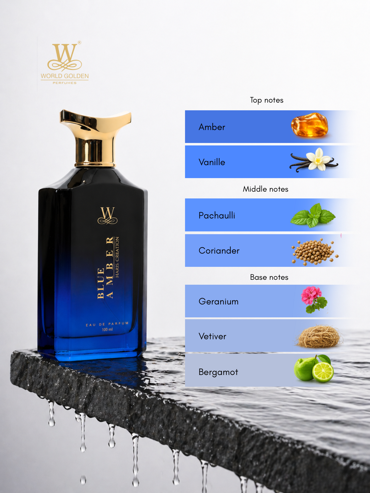 Blue Amber EDP 100ml