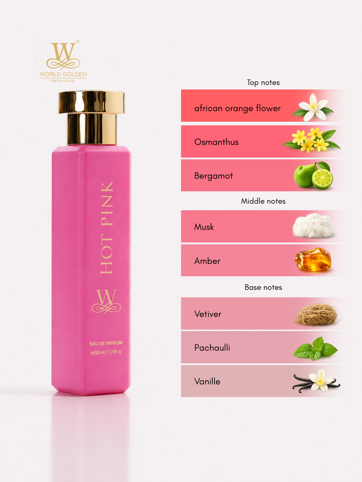 Hot Pink EDP 50ml