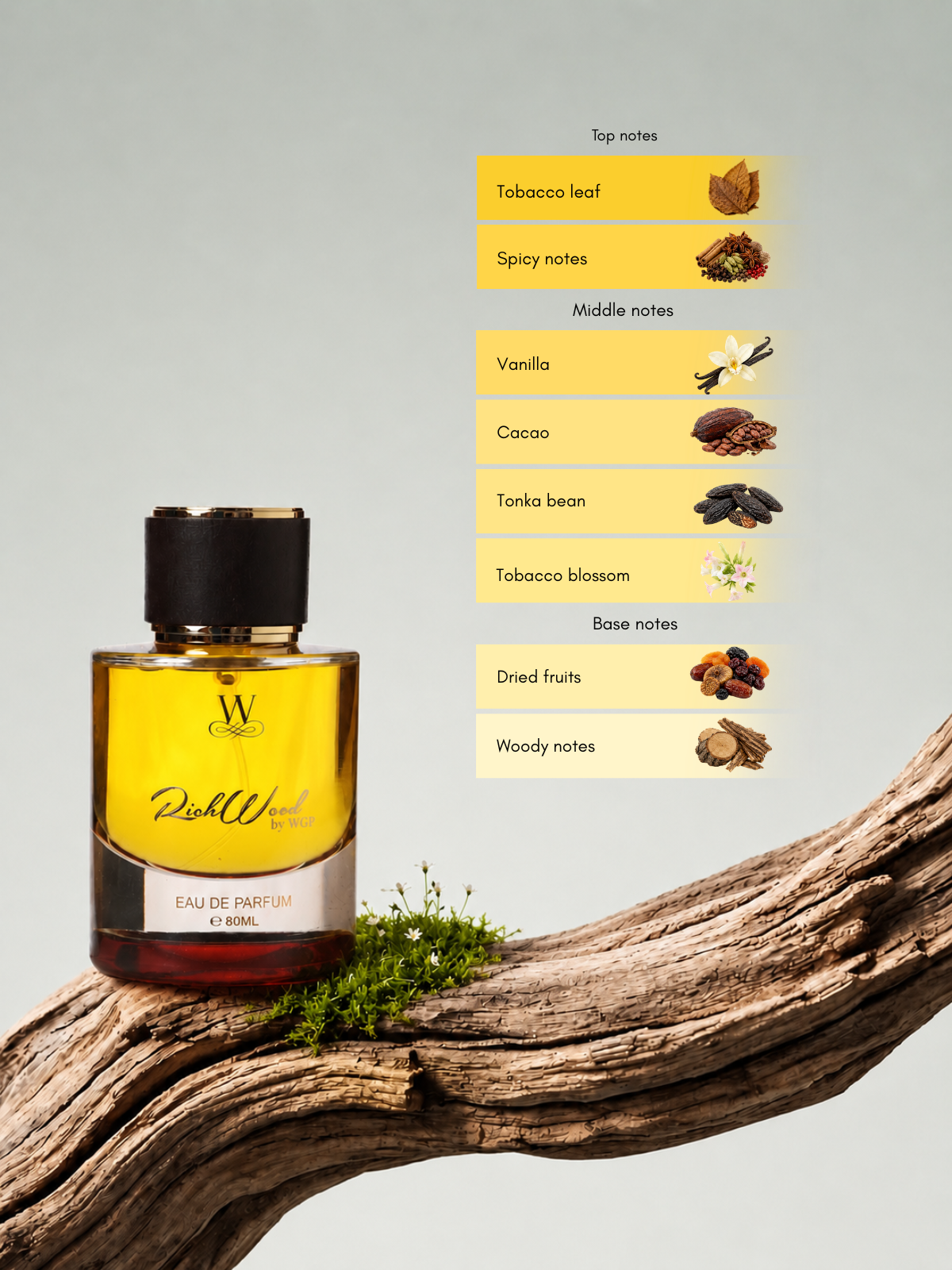 Richwood EDP 80ml