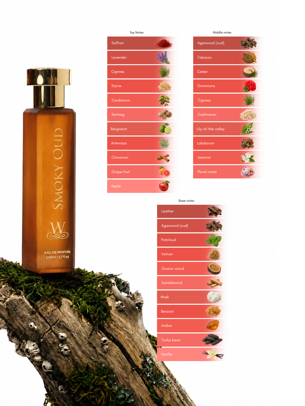 Smoky Oud EDP 50ml
