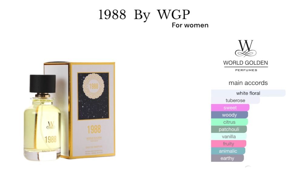 Elevate your style with 1988 - Image 3