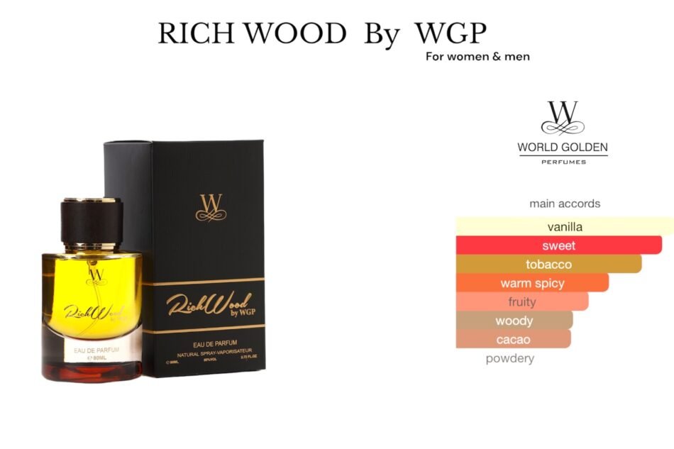 Elevate Your Aura with Richwood - Image 2